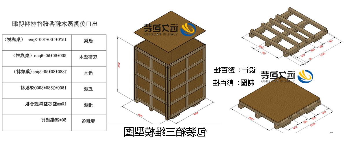 <a href='http://j.skyupiradio.com/'>买球平台</a>的设计需要考虑流通环境和经济性